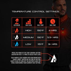 ActionHeat Pro Series+ Bluetooth Heated Vest Liner