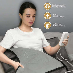 UTK Infrared Sauna Blanket - Full-Size Body Blanket 71"x71"