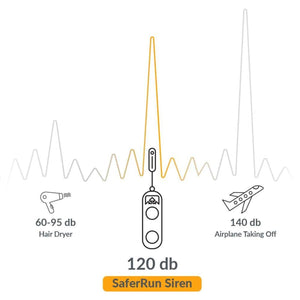 Nathan SaferRun Ripcord Siren Personal Alarm (Single Unit)