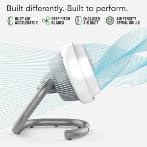 Vornado 623DC Polar Energy Smart Mid-Size Air Circulator Fan with Variable Speed Control - White