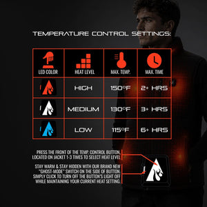 ActionHeat Pro Series+ Bluetooth Men's Puffer Heated Vest
