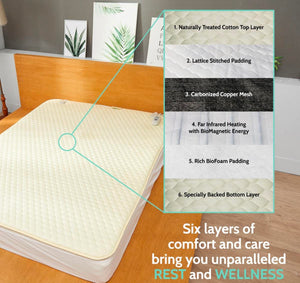 Shield Life TheraPad Mattress Pad - Queen