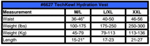 Hydration Vest by TechKewl with a size chart displaying waist, weight (lbs and kg), and length for M/L, L/XL, and XXL sizes.