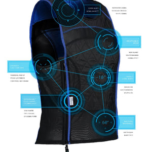 Blue and black KewlShirt tank top by HyperKewl, shown from the back with technical feature callouts for evaporative cooling and breathable mesh.