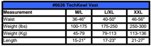 Phase Change Cooling Vest by TechKewl, showing size chart #6626 with waist, weight, and length measurements for M/L, L/XL, and XXL sizes.