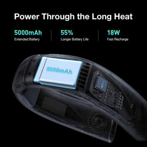 Translucent dark gray wearable neck air conditioner by Torras, angled view revealing a 5000mAh battery and internal components.