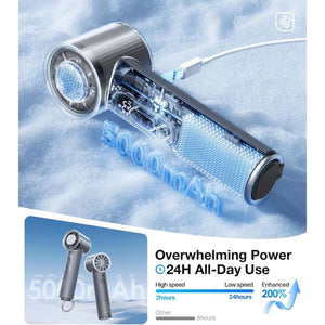 Charcoal handheld fan with ice cooler by Torras, displaying 5000mAh capacity, internal components, digital readout, and two smaller grey fans.