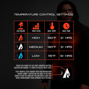 ActionHeat Pro Series+ Bluetooth Heated Hoodie