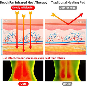 UTK 8 Photon Far Infrared Heating Pads with Full Tourmaline Beads for Back Pain Relief 21'' x 31''