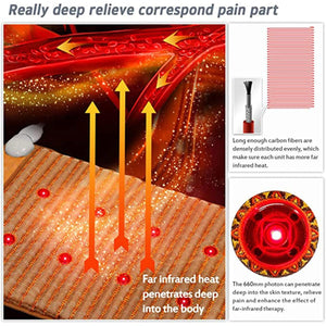 UTK 8 Photon Far Infrared Heating Pads with Full Tourmaline Beads for Back Pain Relief 21'' x 31''