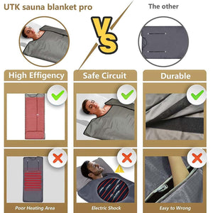 UTK Infrared Sauna Blanket - Full-Size Body Blanket 71"x71"