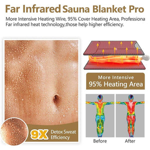 UTK Infrared Sauna Blanket - Full-Size Body Blanket 71"x71"