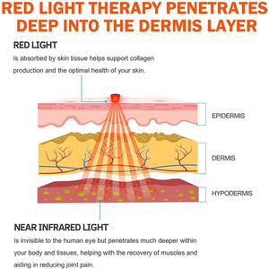 UTK Red Light Therapy Wearable Wrap for Body Pain Relief Large Pad 35" x 11"