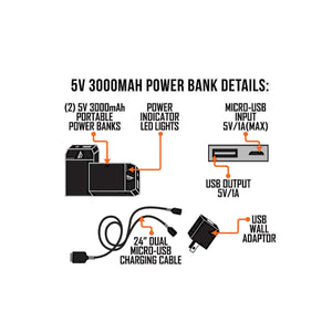ActionHeat 5V Wall Charger and Power Cord Kit