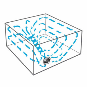 Polar White air circulator by Vornado in a diagram illustrating air circulation with blue arrows throughout a square room.