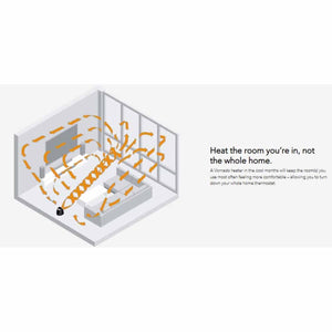 Black heater by Vornado circulating warm air with orange arrows in an isometric living room.