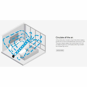 Stainless steel whole room heater by Vornado, featured in a diagram showing its air circulation throughout a living room.
