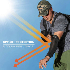 Ergodyne Chill-Its 6690 Cooling Arm Sleeves
