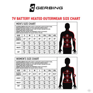 Gerbing 7V Women's Battery Heated Long Puffer Jacket